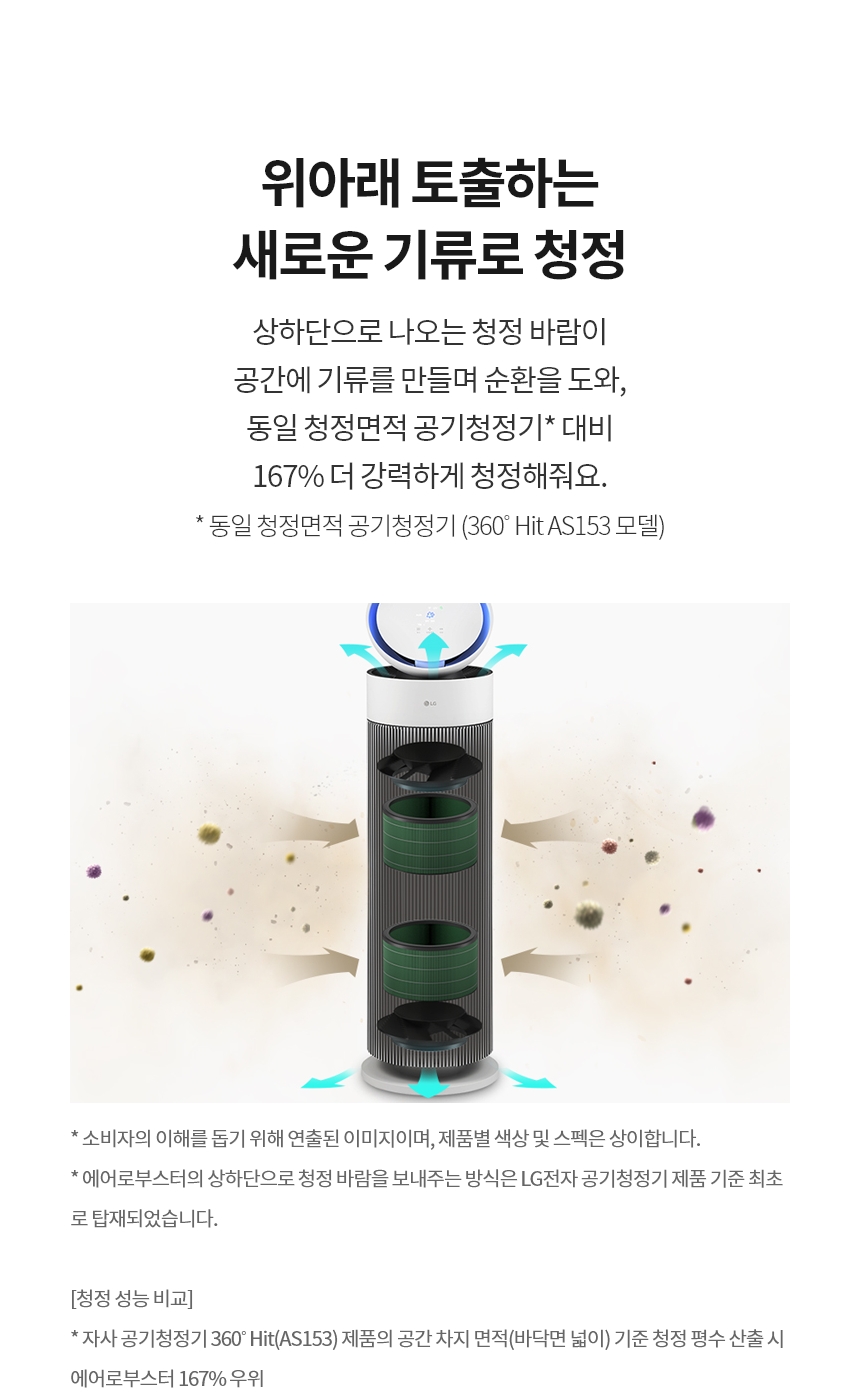 AS155GWDL 제품 상세 이미지 7