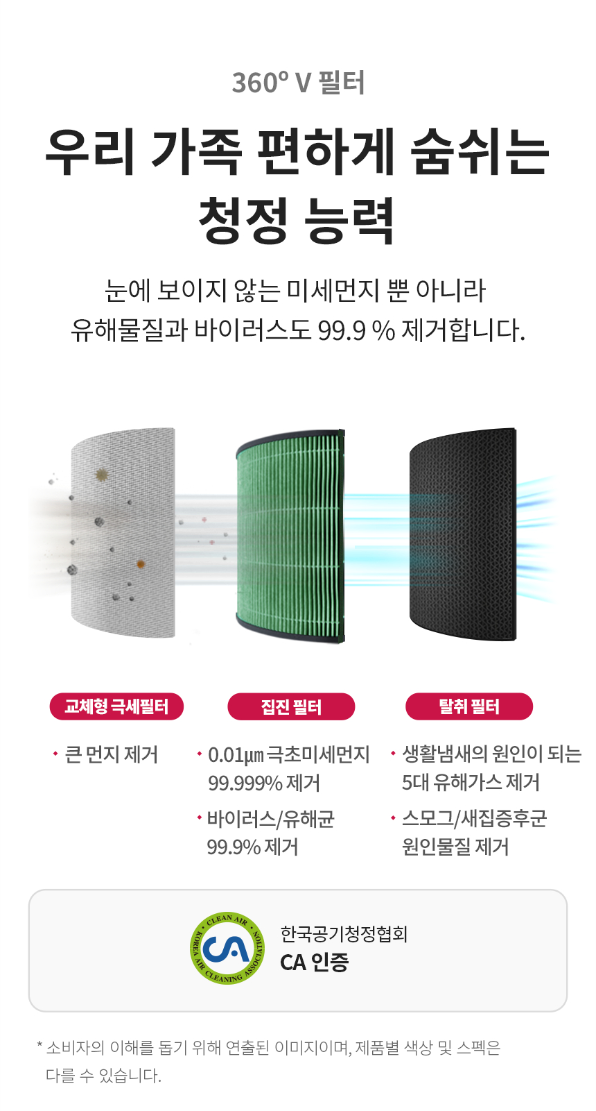 AS192DSFAM 제품 상세 이미지 6