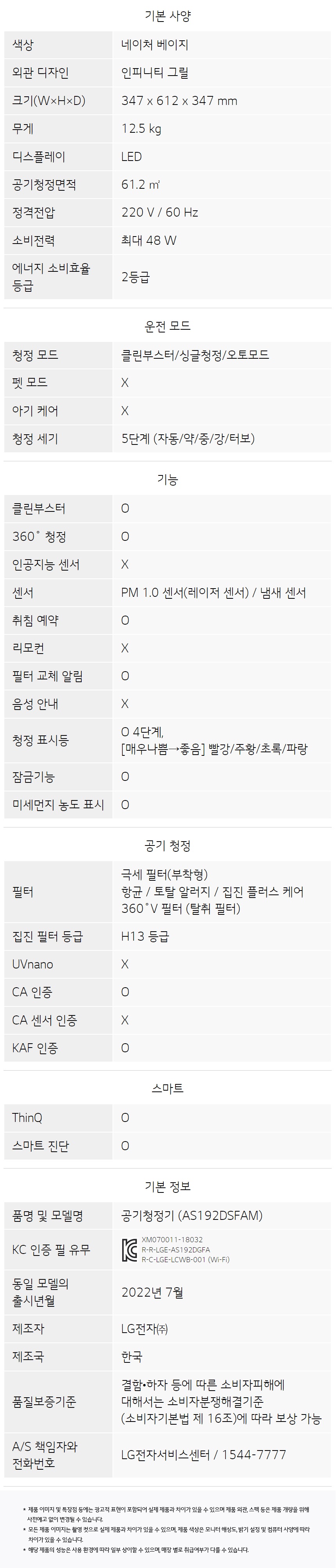 AS192DSFAM 제품 상세 이미지 12