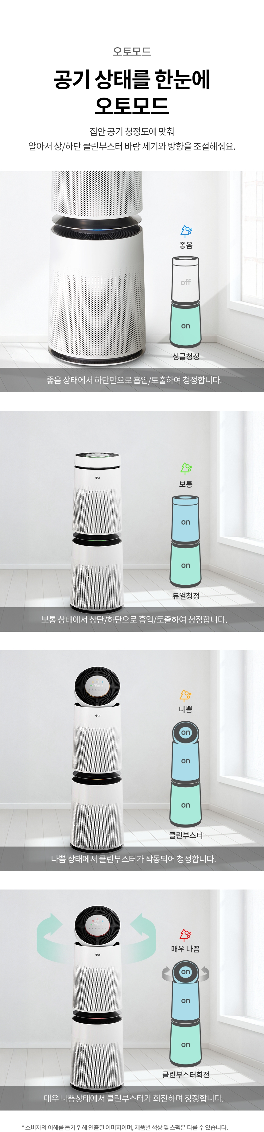 AS305DWWAM 제품 상세 이미지 3