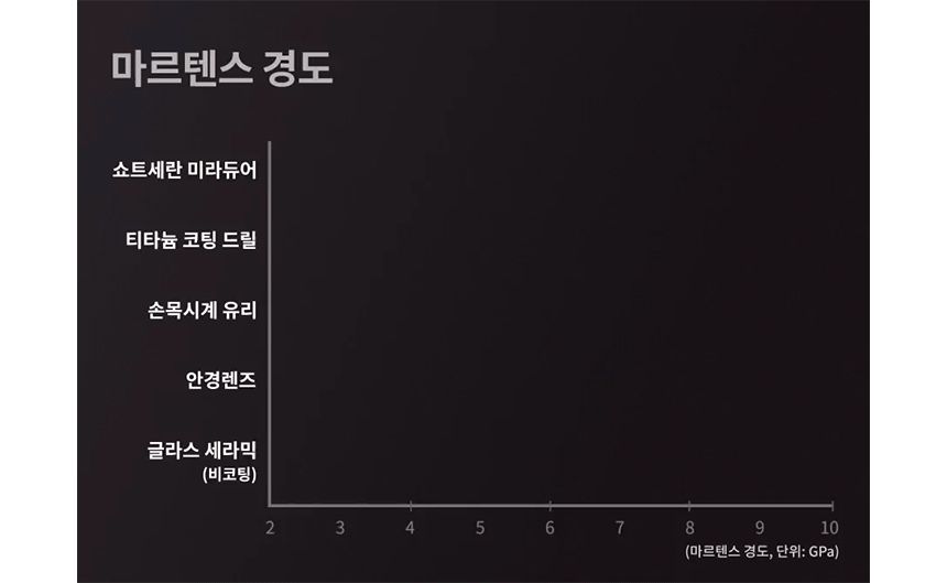 BEF3AMB4E LG 공식 상세 이미지 30