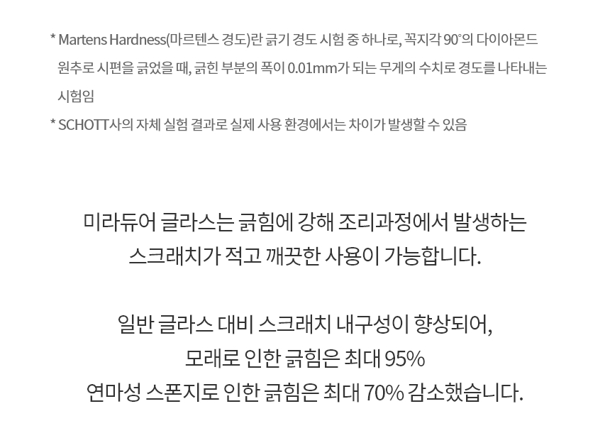 BEI3AMB4E LG 공식 상세 이미지 29