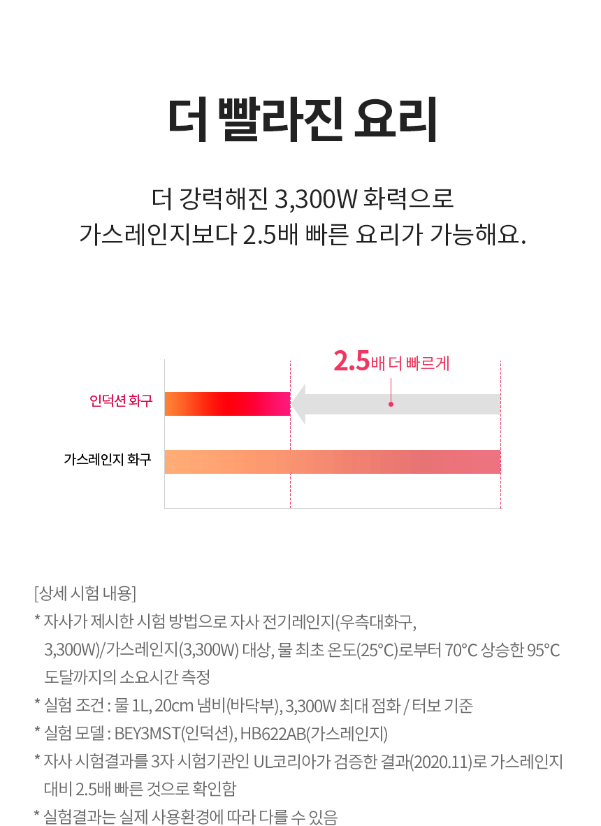 BEY3MSE LG 공식 상세 이미지 4