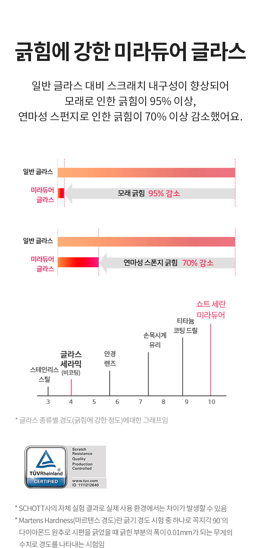 BEY3MSE LG 공식 상세 이미지 7