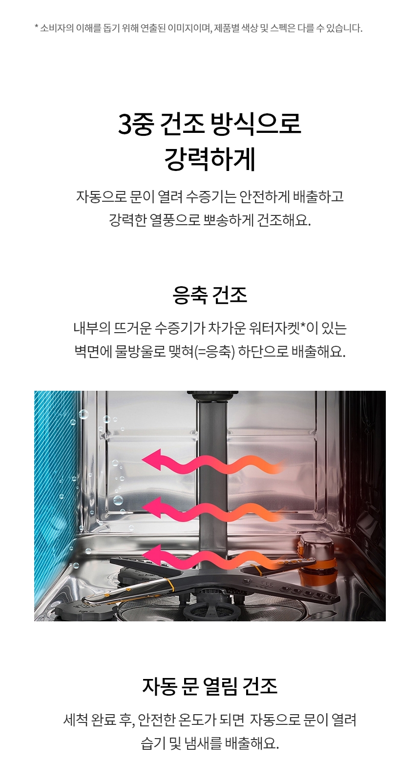 DEE6BGE 공식 제품 상세 이미지 15