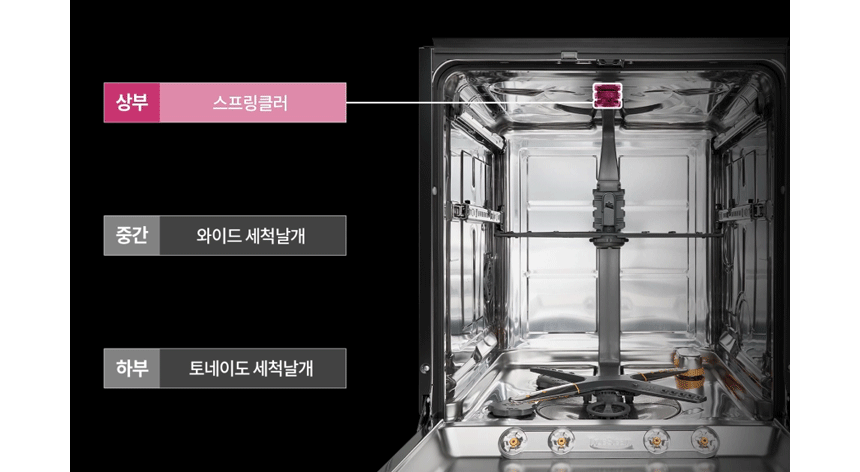 DEE6EWE 공식 제품 상세 이미지 11