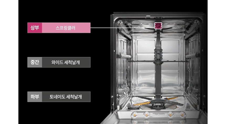DFE5BGE 공식 제품 상세 이미지 10