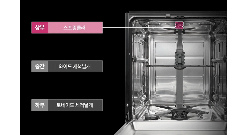 DUE2BGE 공식 제품 상세 이미지 5