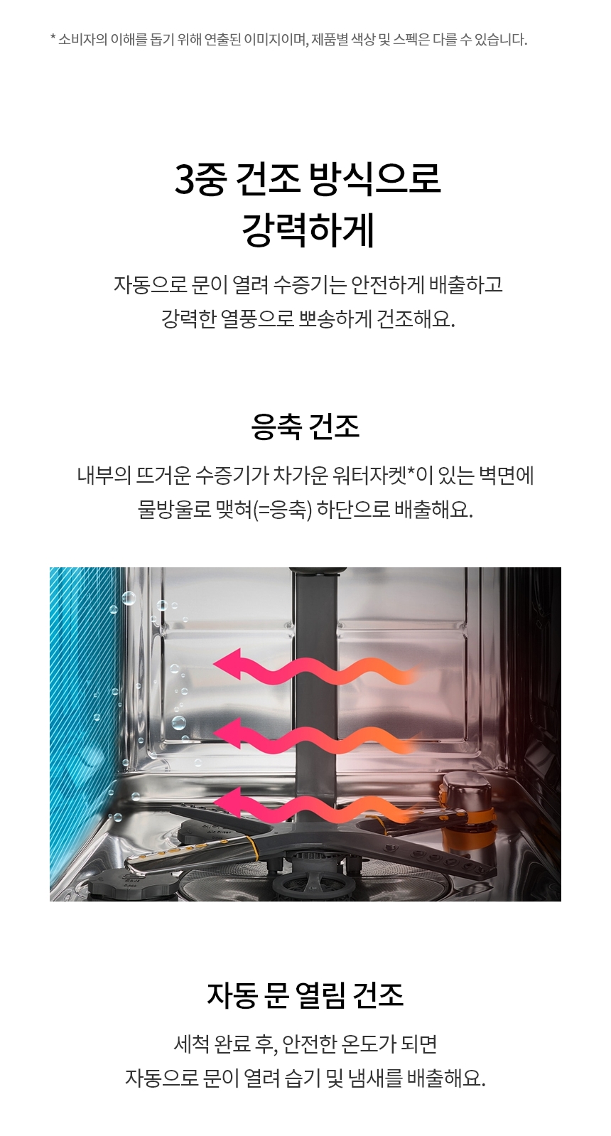 DUE6BGL3E 공식 제품 상세 이미지 15