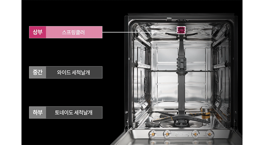 DUE6BGLE 공식 제품 상세 이미지 11