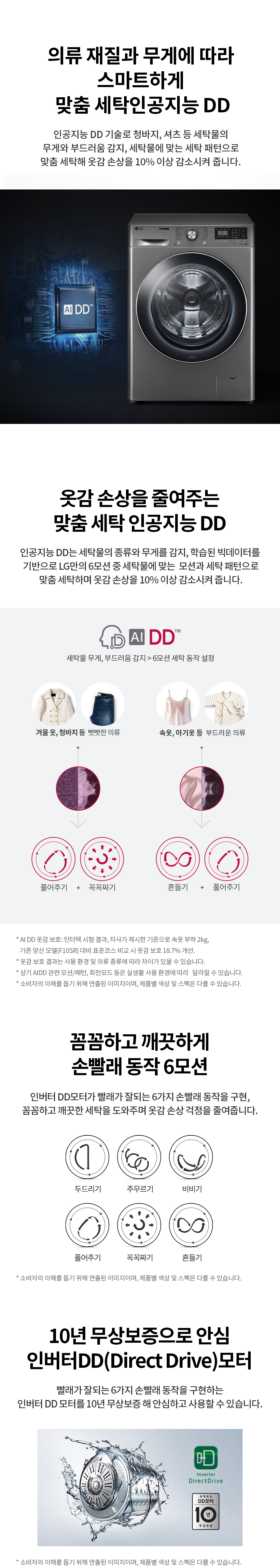 F12VVAR 제품 상세 이미지 2