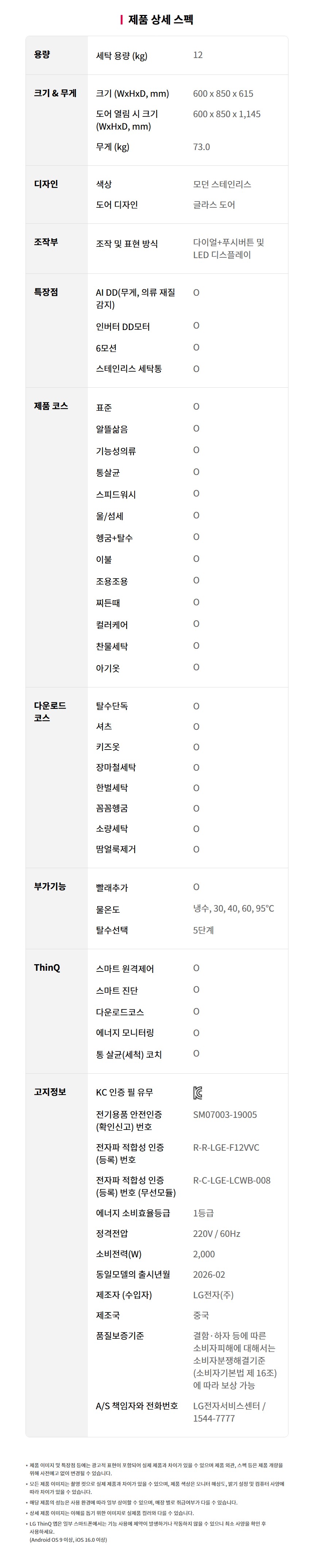 F12VVAR 제품 상세 이미지 5