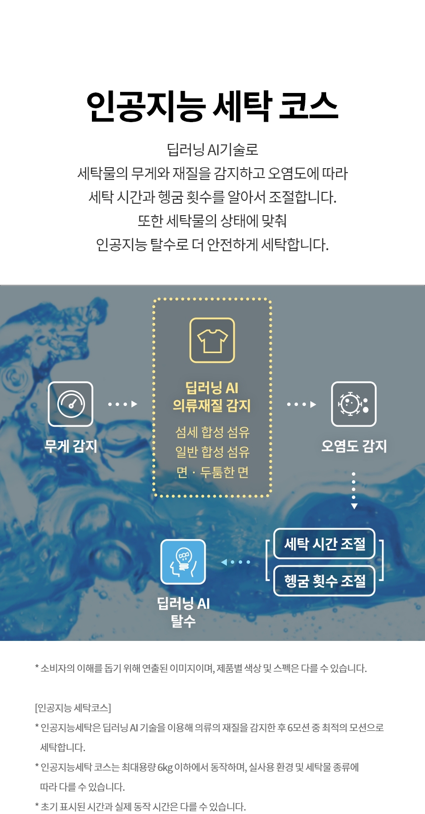 FG19VNR 제품 상세 이미지 13