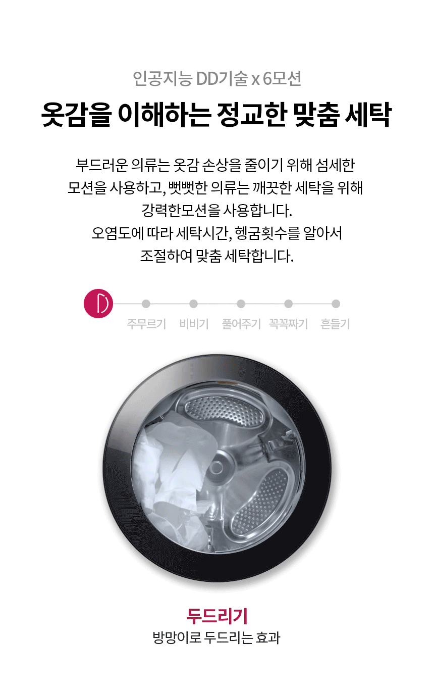 FG24KN 제품 상세 이미지 3