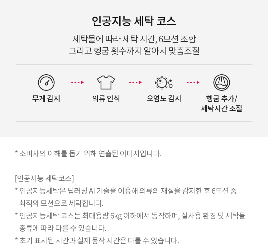 FG24KN 제품 상세 이미지 4