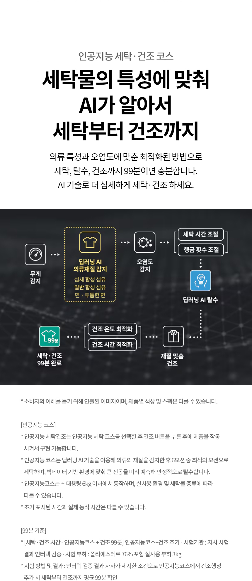 FH23KN 제품 상세 이미지 19