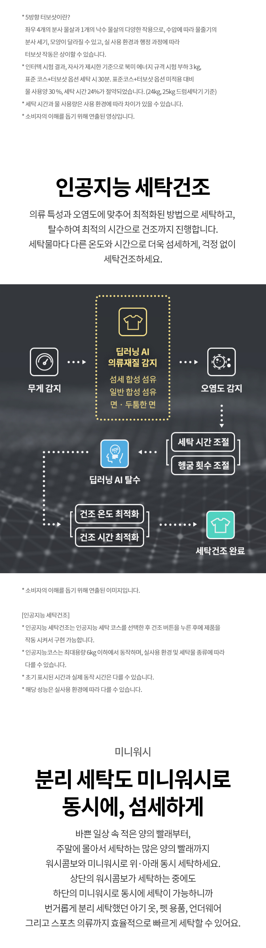 FH25GAG 제품 상세 이미지 11