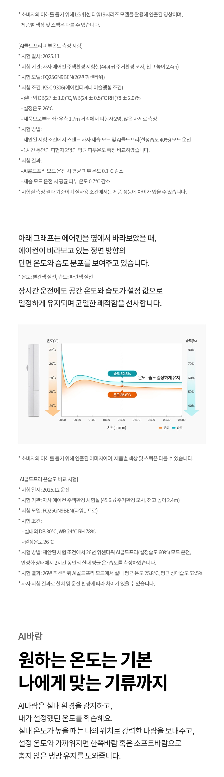 FQ22GV6EA2 공식 기능 상세 이미지 5