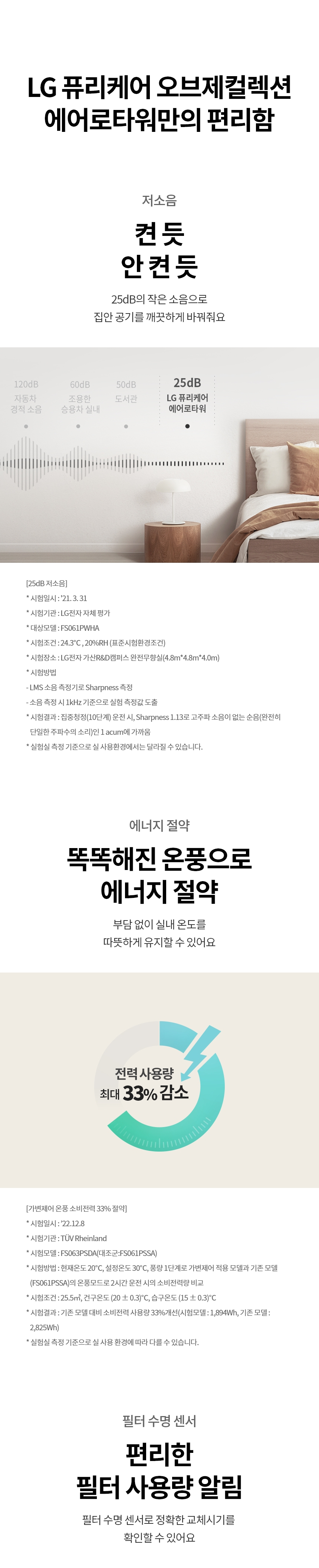 FS065PSKAM 제품 상세 이미지 14