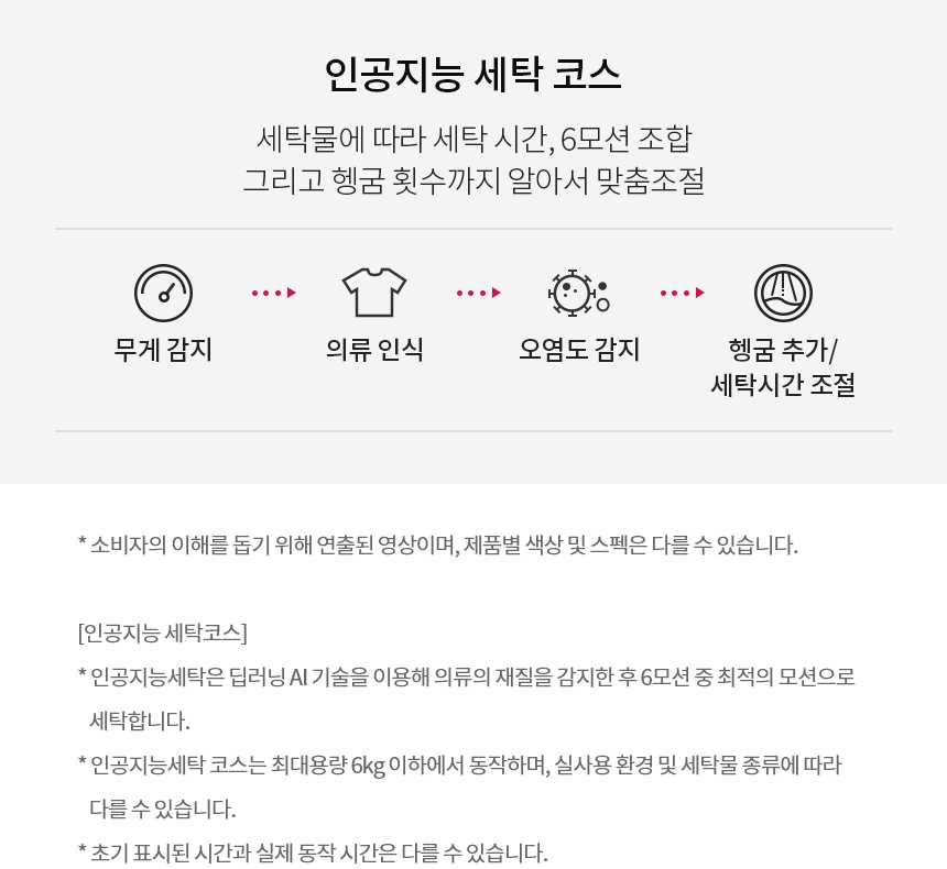 FX24WSR 제품 상세 이미지 4