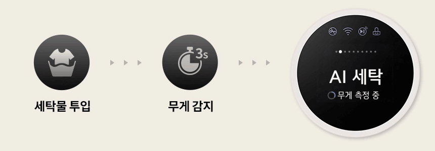 FX25EFE 제품 상세 이미지 10