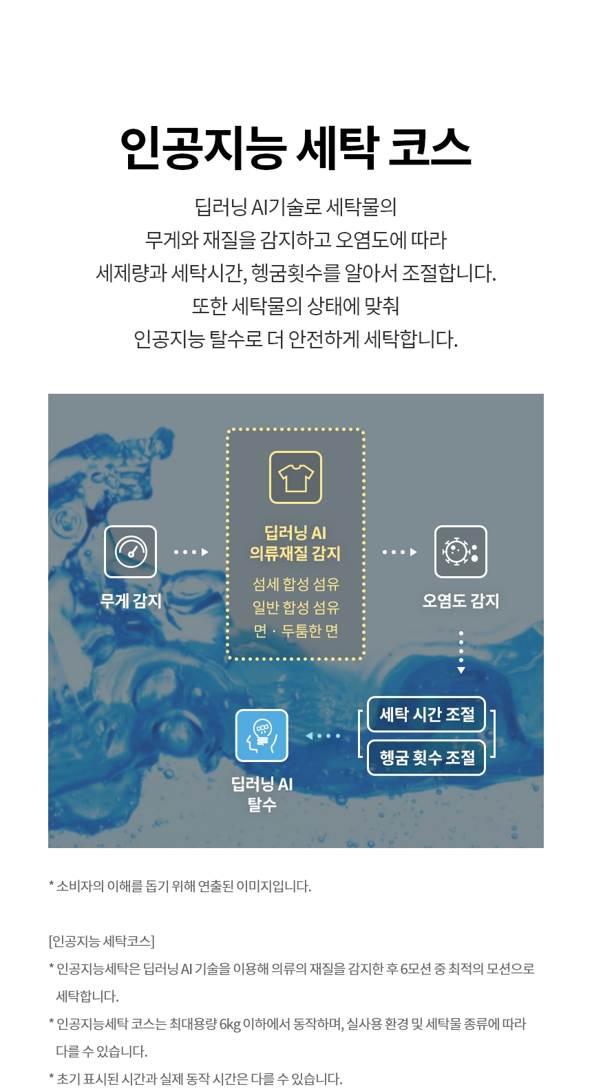 FX25GNR 제품 상세 이미지 14