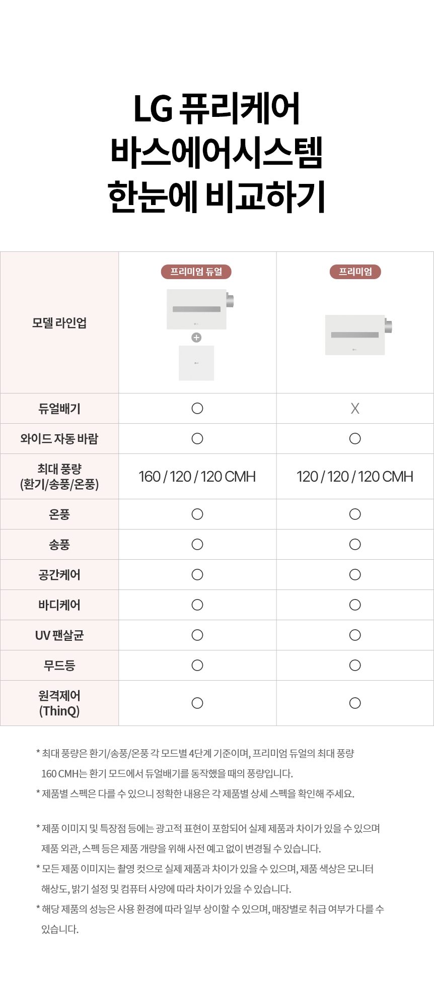 M-X0120BASV 제품 상세 이미지 15