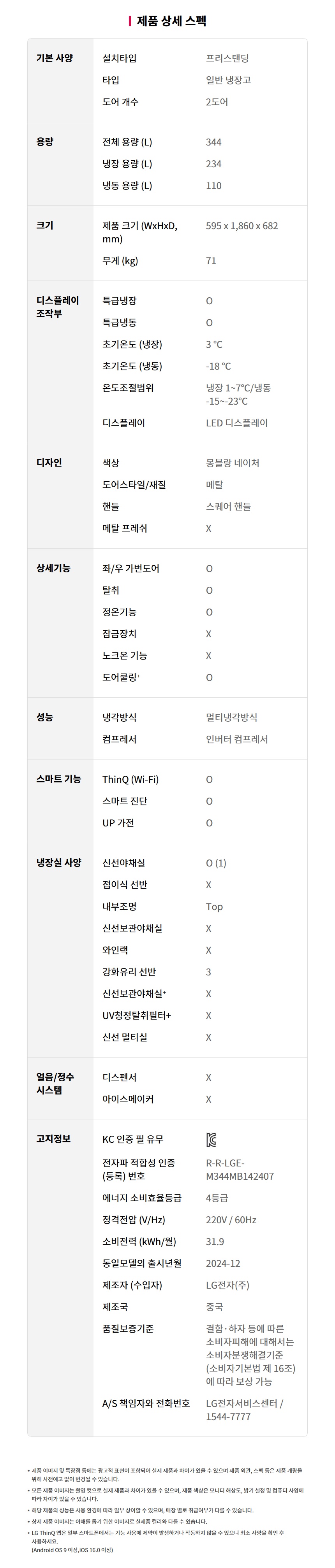 M344MB14 공식 제품 상세 이미지 10