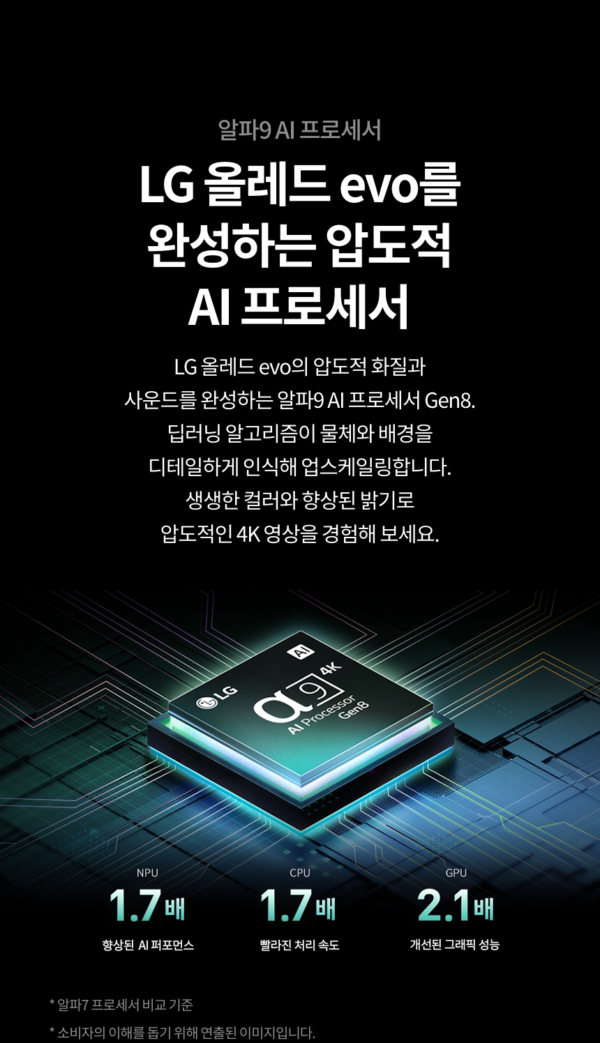 OLED48C5KNA 공식 기능 상세 이미지 6