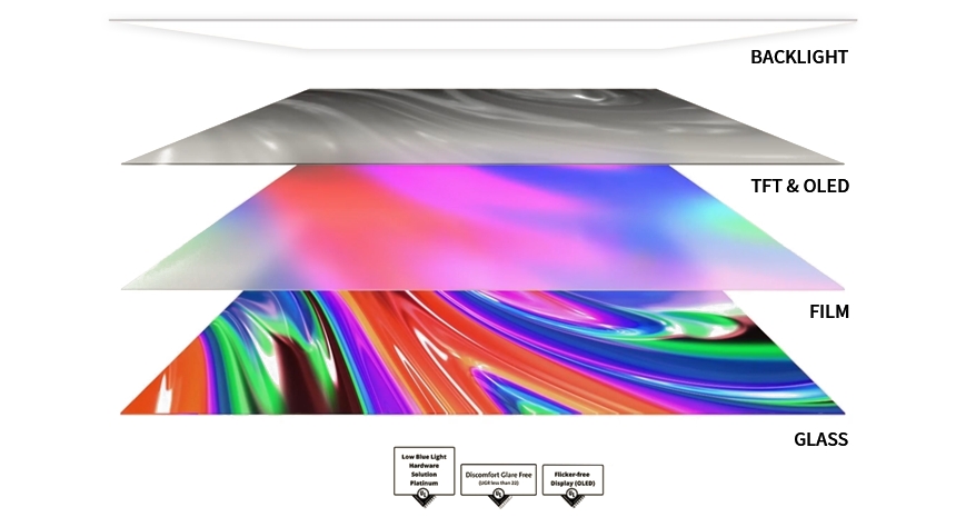 OLED55B4KNA 공식 기능 상세 이미지 8