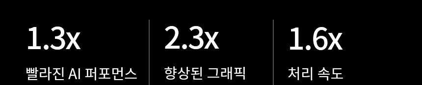 OLED55B4KNA 공식 기능 상세 이미지 19