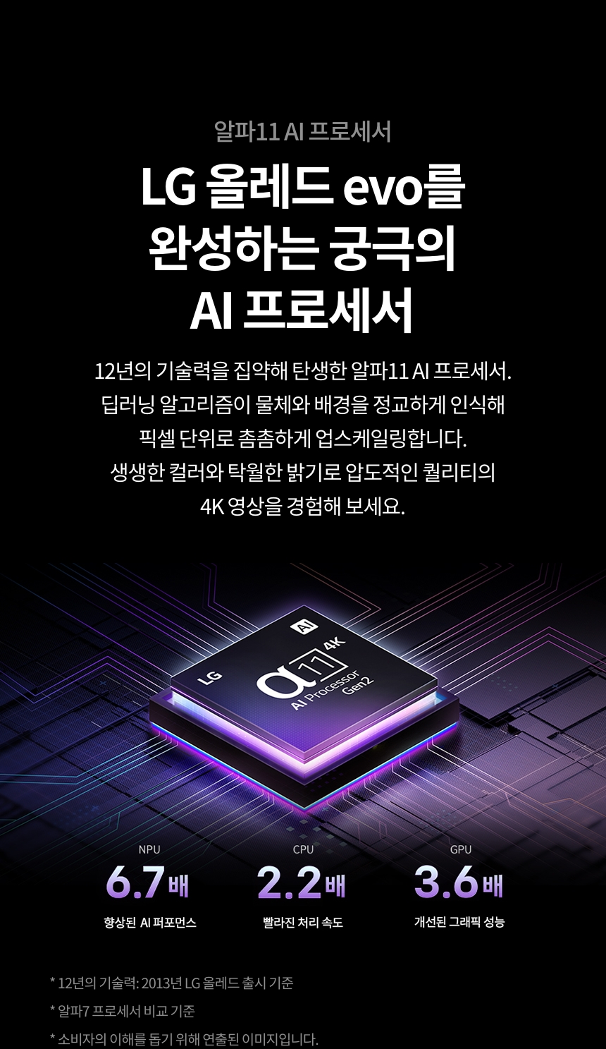 OLED55G5KNA 공식 기능 상세 이미지 6