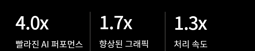 OLED65G4KNA 공식 기능 상세 이미지 21