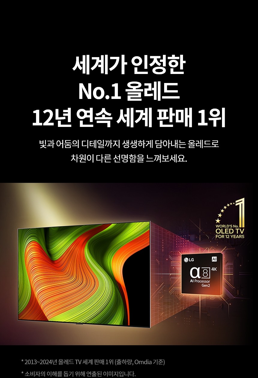 OLED77B5SNA 공식 기능 상세 이미지 3