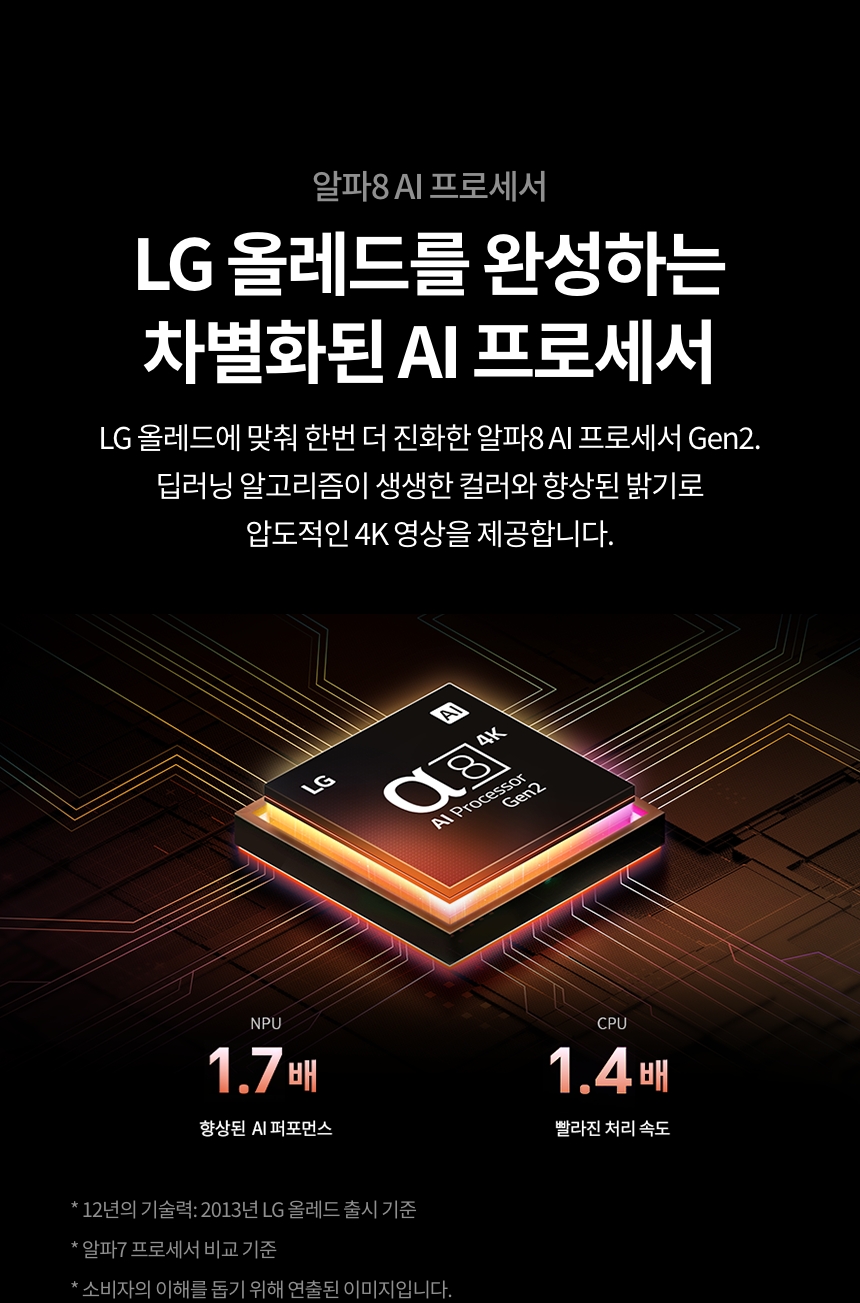 OLED77B5SNA 공식 기능 상세 이미지 6