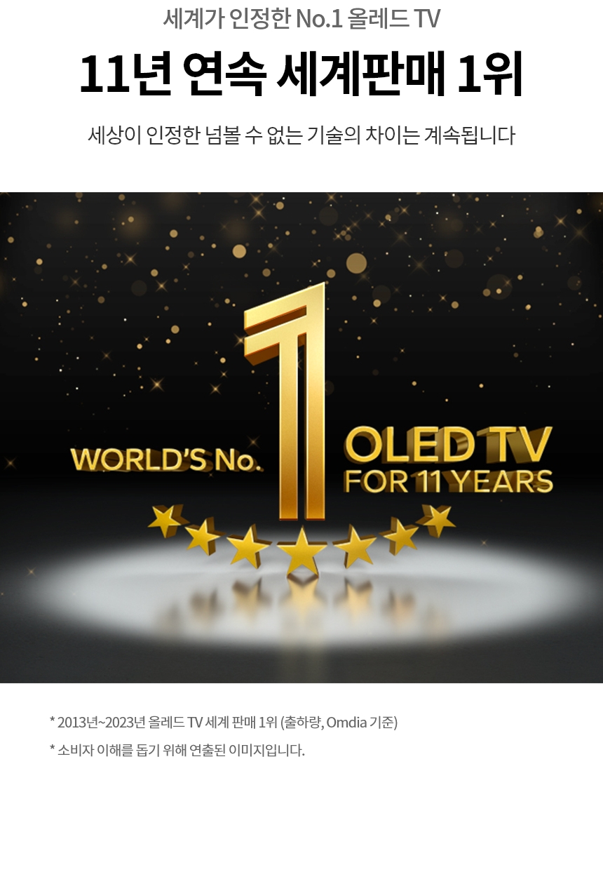 OLED83C4QNA 공식 기능 상세 이미지 5