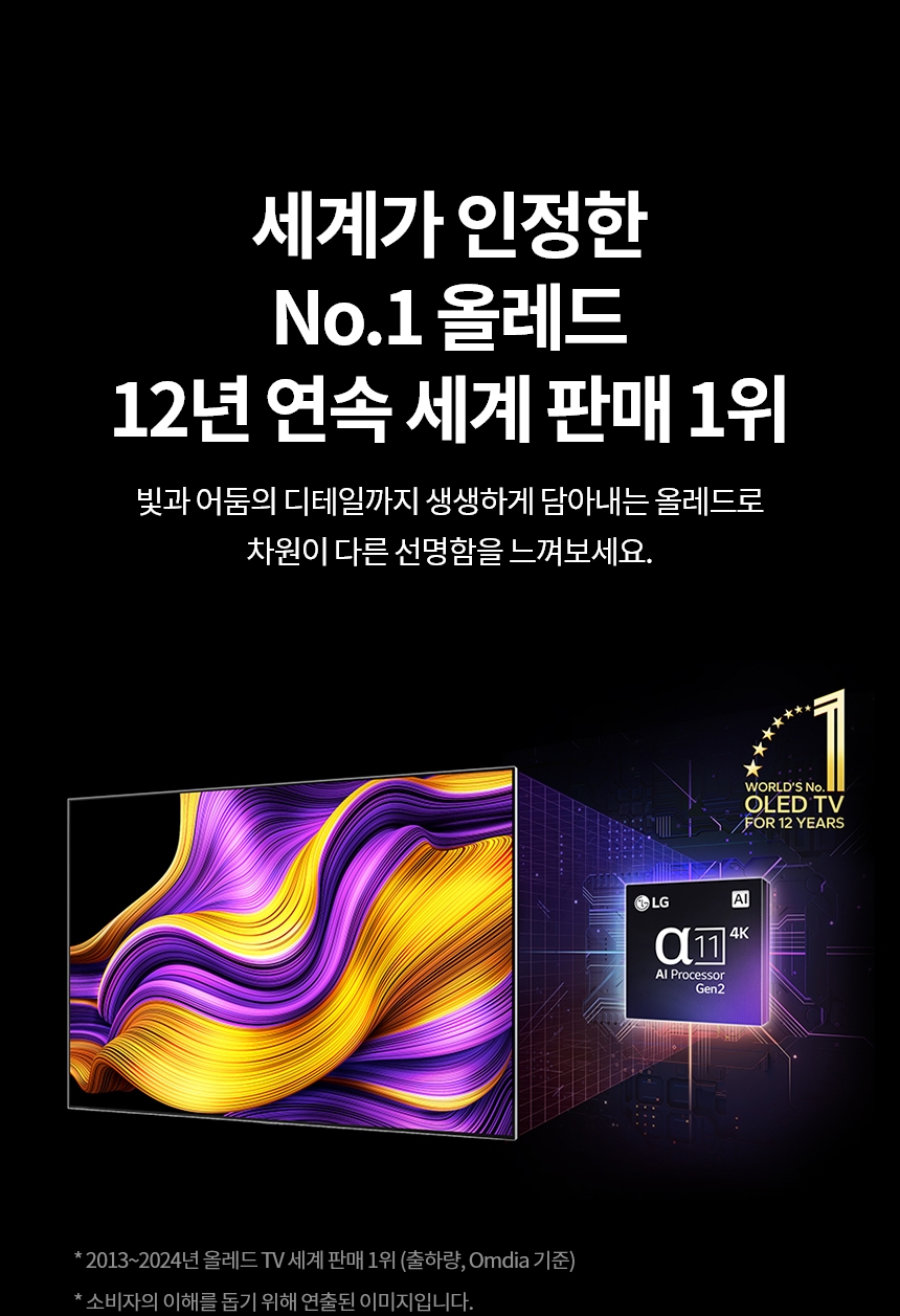 OLED97G5KNA 공식 기능 상세 이미지 3