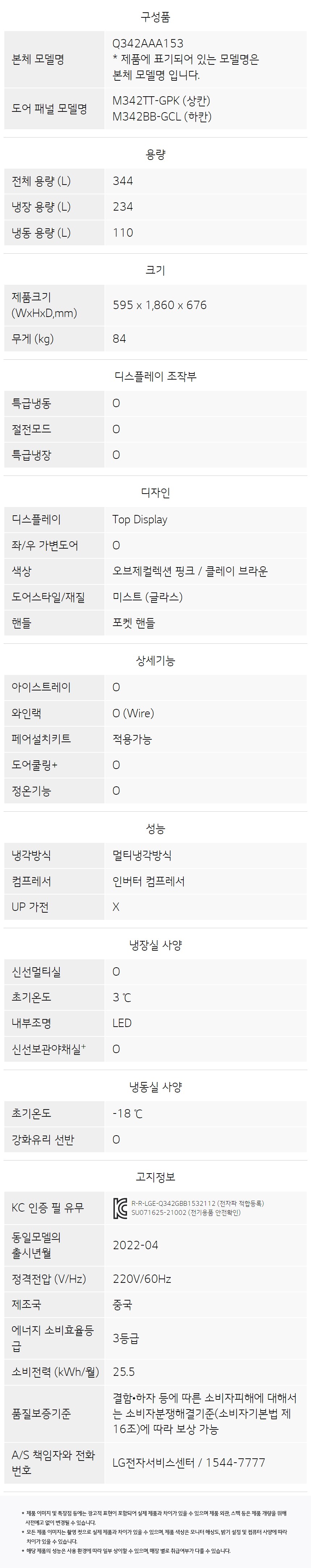 Q342GPC153S 공식 제품 상세 이미지 9