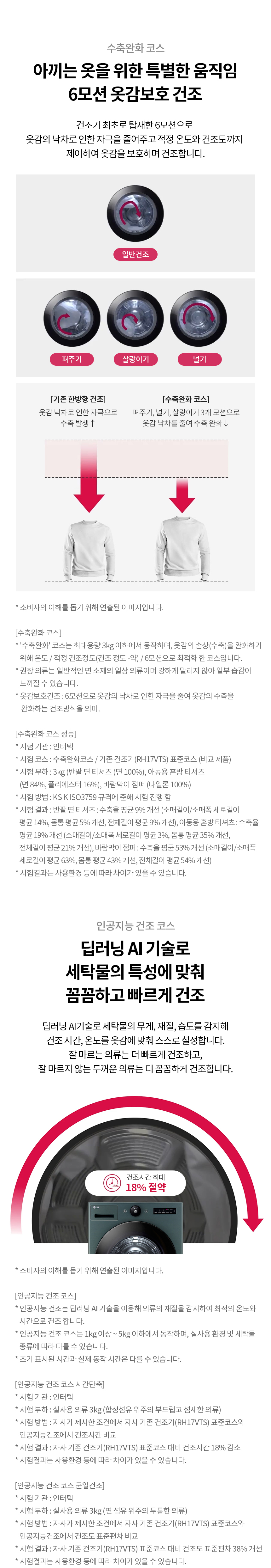 RD21GN 제품 상세 이미지 5