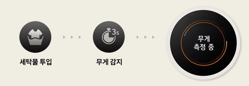 RD25KS 제품 상세 이미지 10