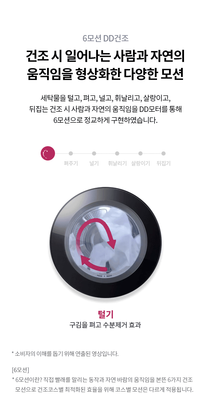 RG18WNT 제품 상세 이미지 3