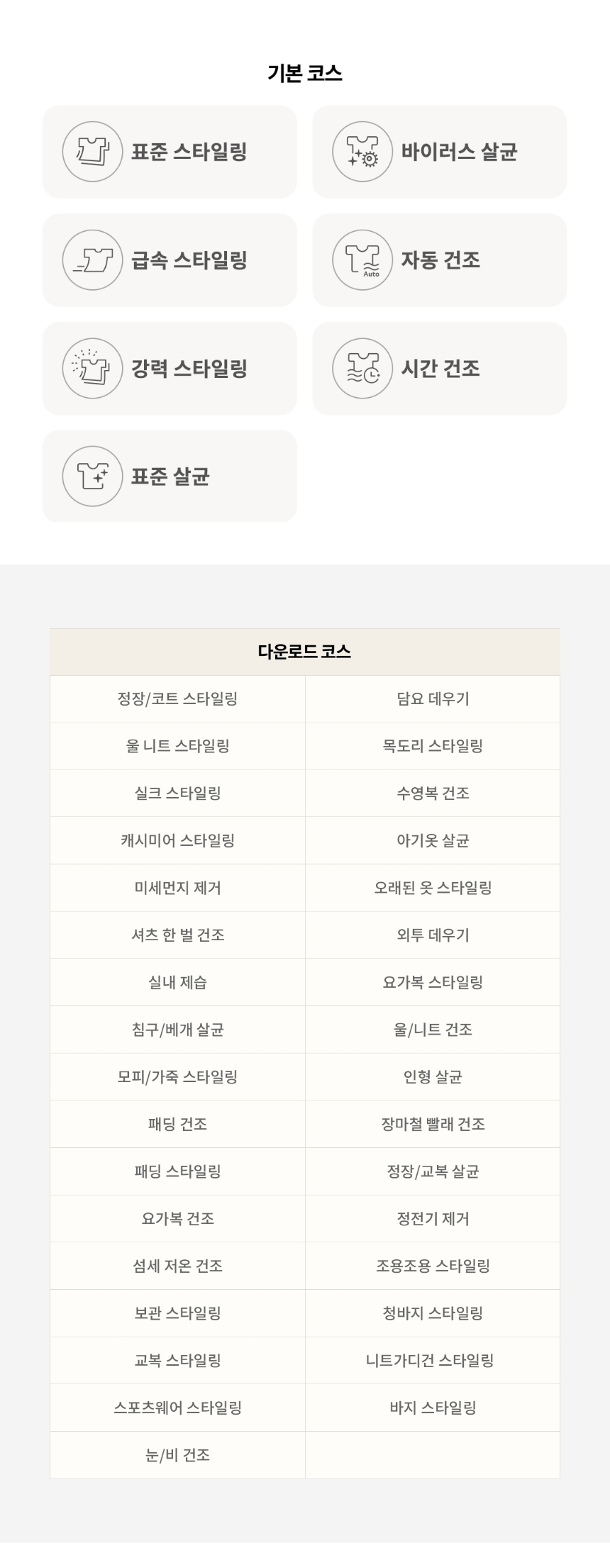 SC3GNE50 제품 상세 이미지 14
