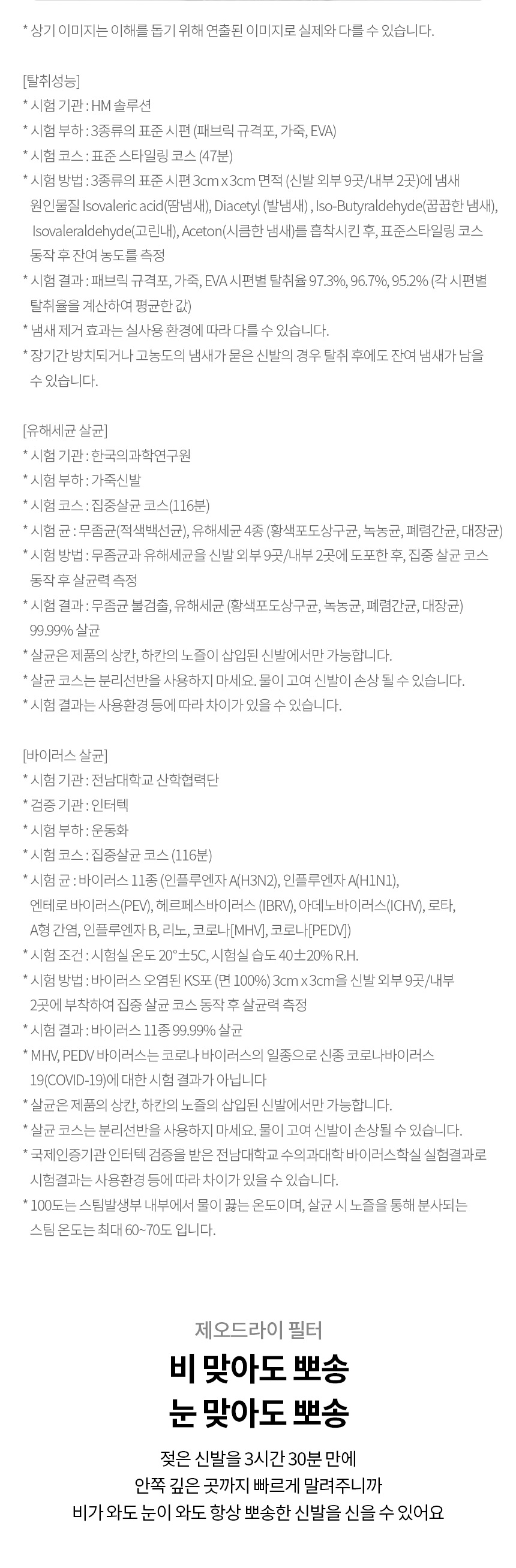 SS4RWS60E 제품 상세 이미지 4