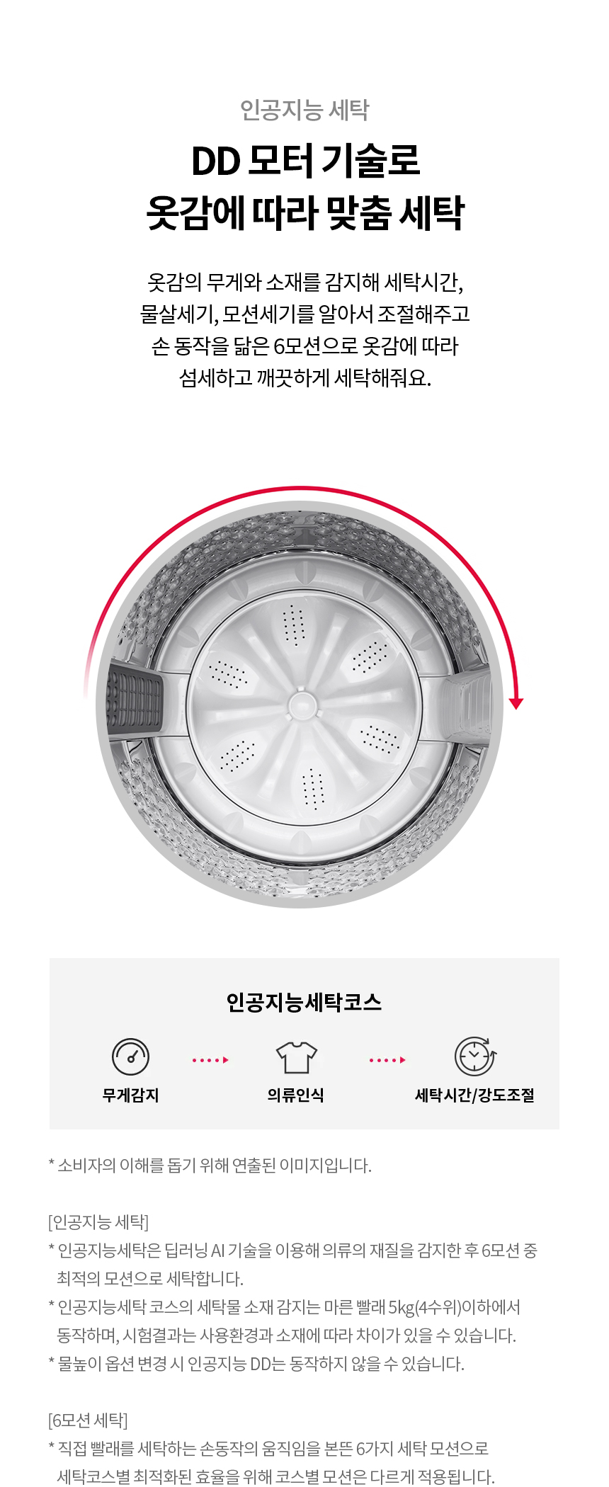 T17DX3A 제품 상세 이미지 8