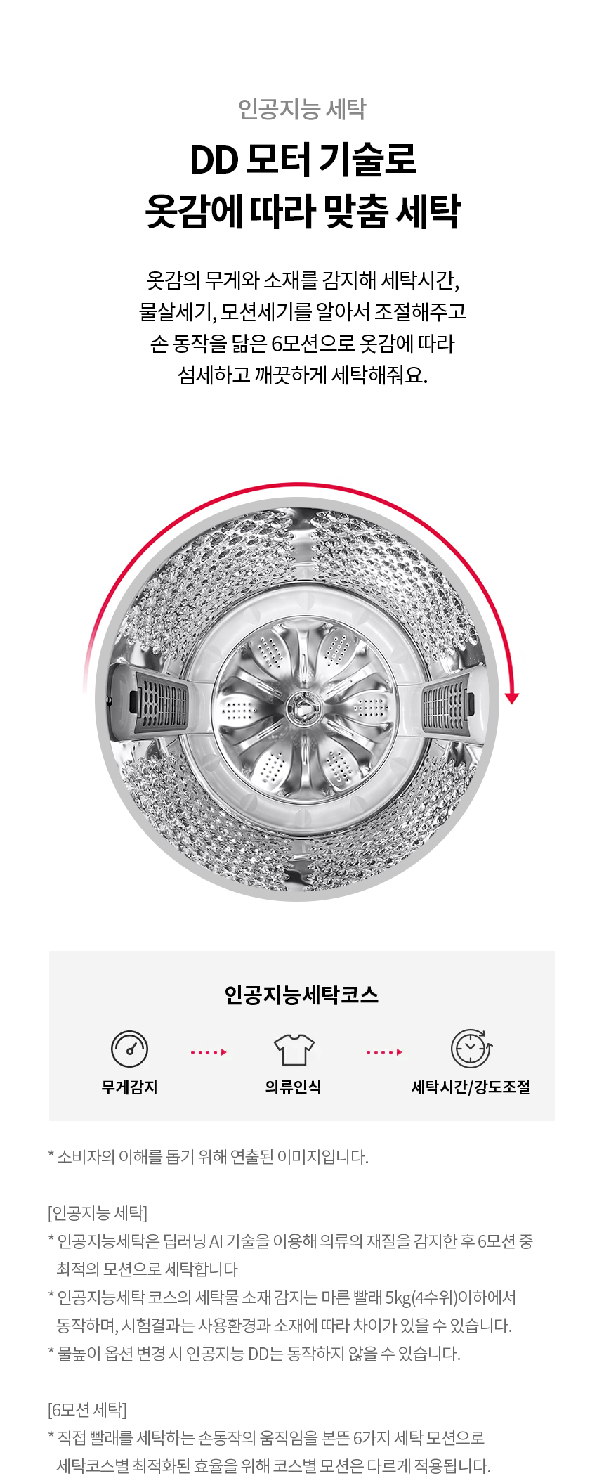 T18MX7 제품 상세 이미지 7