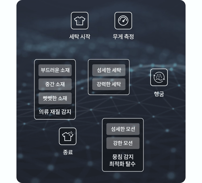 T21OZ0 제품 상세 이미지 11