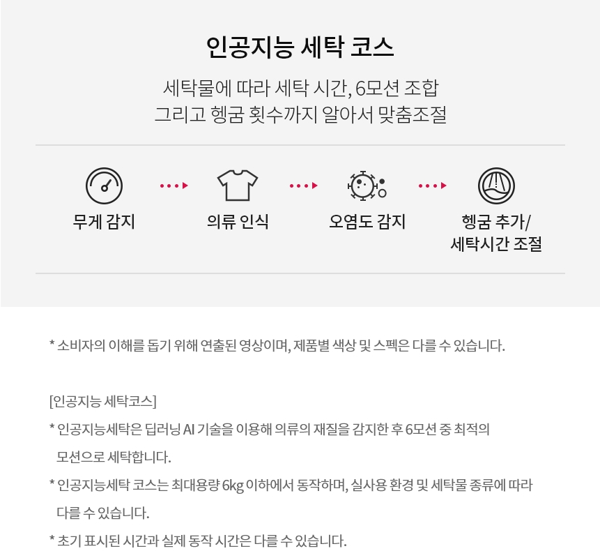 W2320WANQR 제품 상세 이미지 15