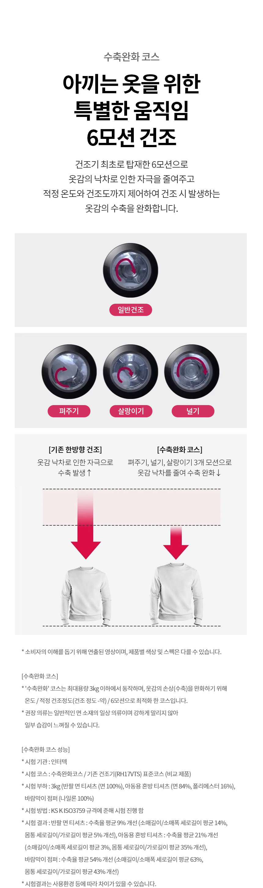 W2420WHNR 제품 상세 이미지 17