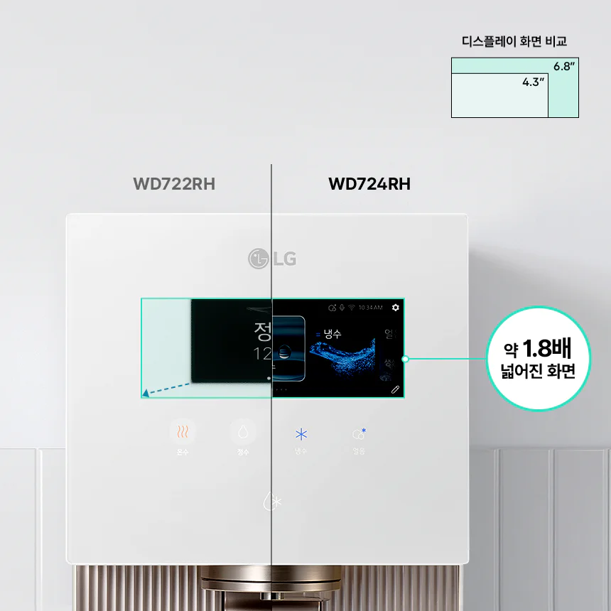 17.3cm LCD 디스플레이