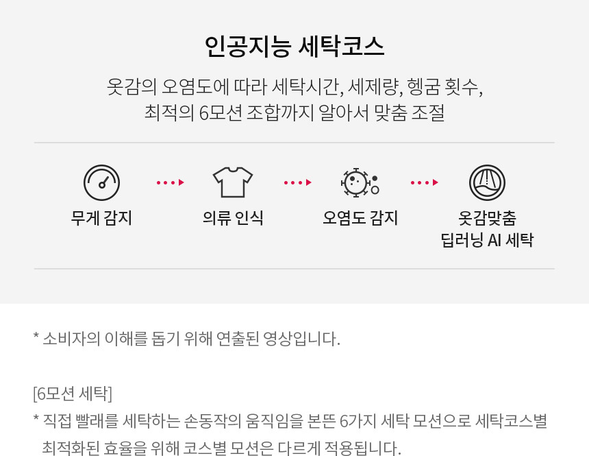 WL21EEN 제품 상세 이미지 13
